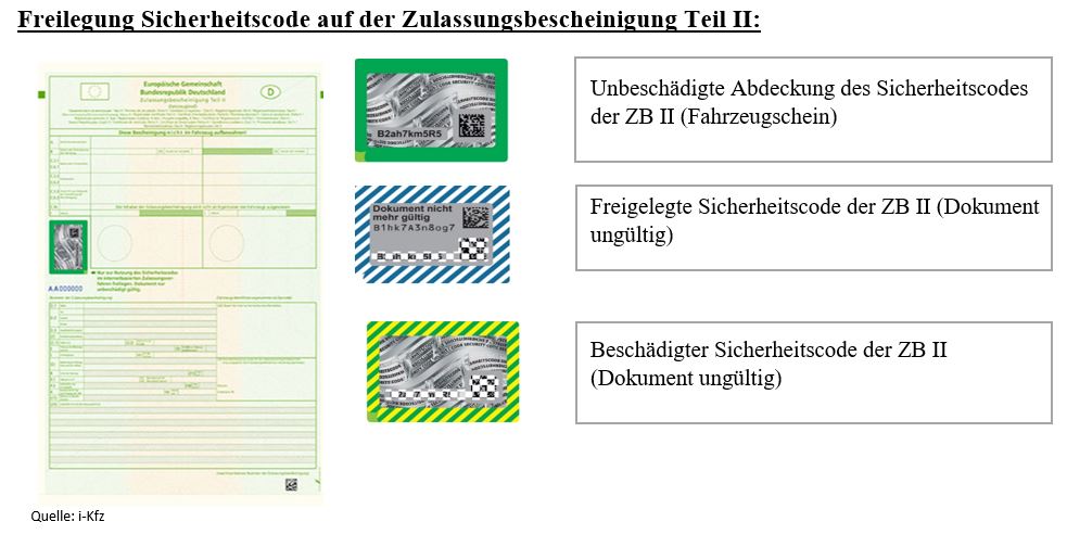 neuzulassung-online-i-kfz-serviceportal-kreis-coesfeld-de